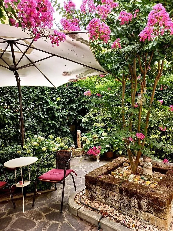 Hotel Arcoveggio location